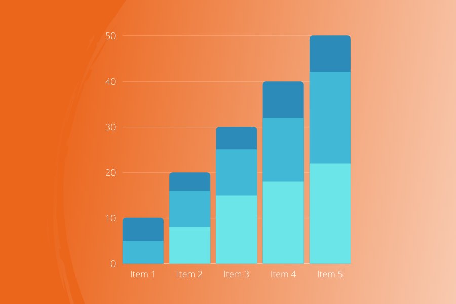 Changes in marketing restaurant industry trends | Lithospos