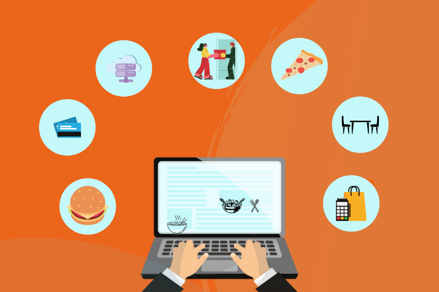 know everything about Restaurant Point of Sale. Restaurant Point of Sale (POS)
