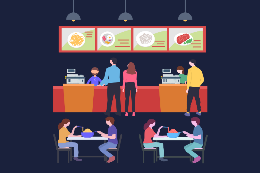 Restaurant POS software can help you streamline your operations In 2021|Lithospos