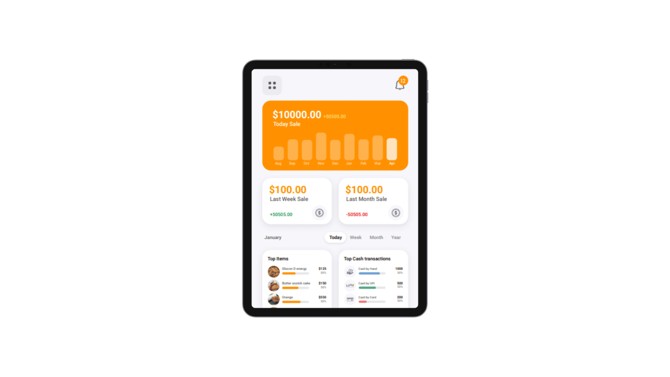 Everything you need to know about QSR POS