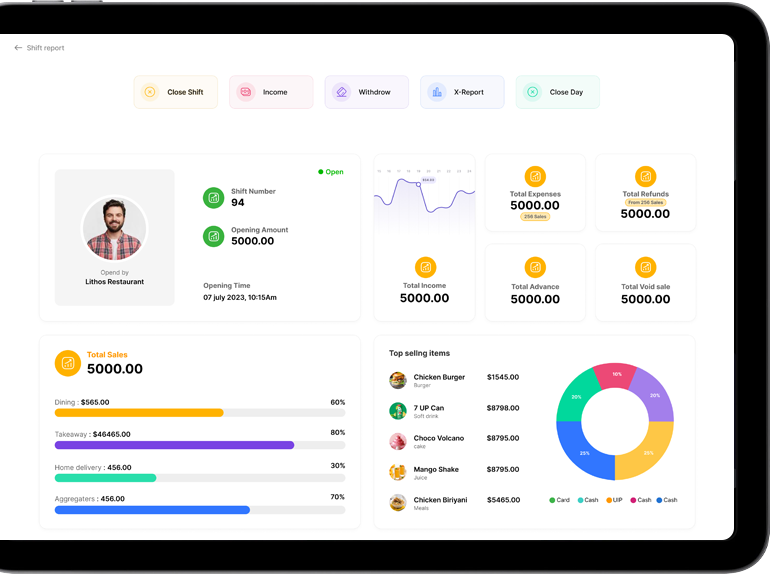 Grow Your Business From any Location