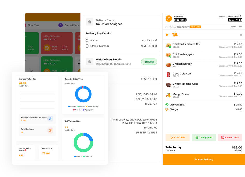 Drive Restaurant Growth