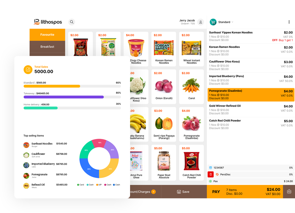 Faster Sales. Smarter Insights